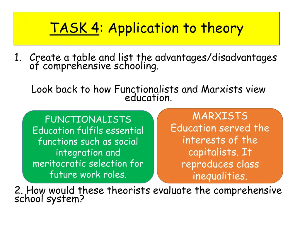 task 4 application to theory