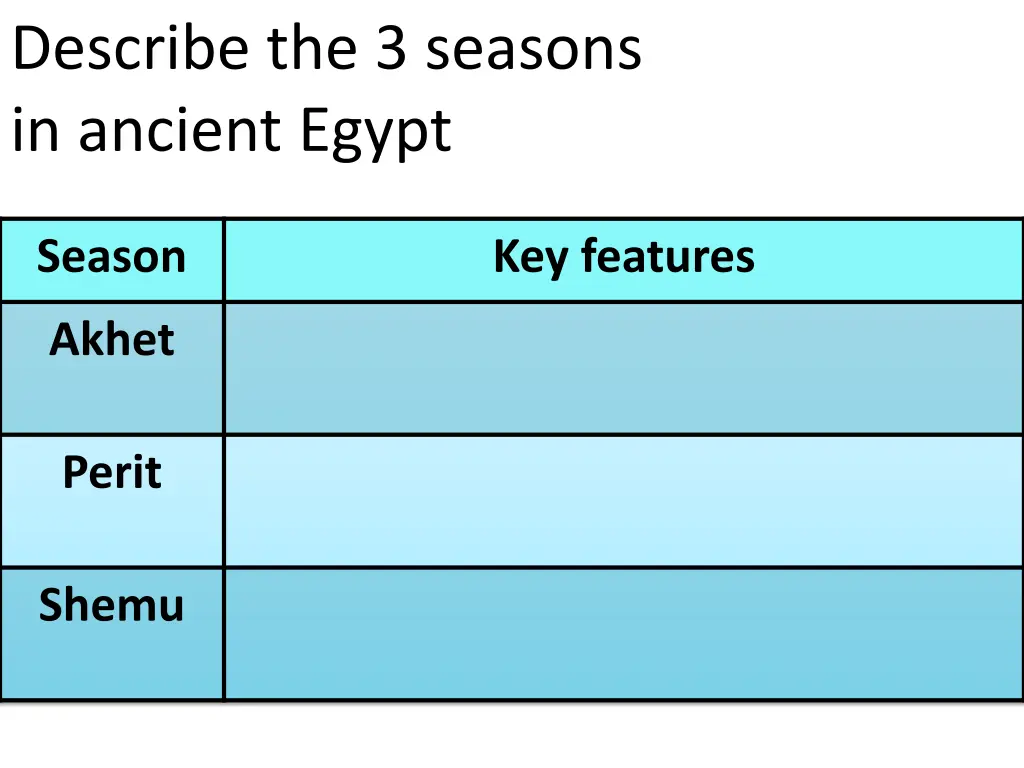describe the 3 seasons in ancient egypt