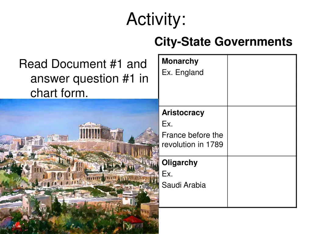 activity