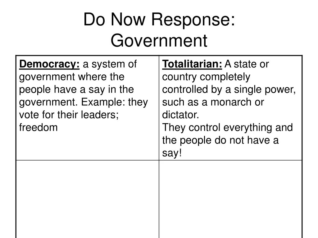 do now response government