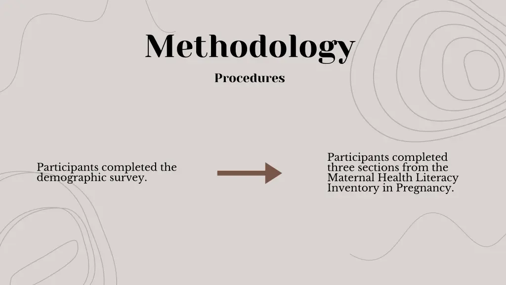 methodology 3