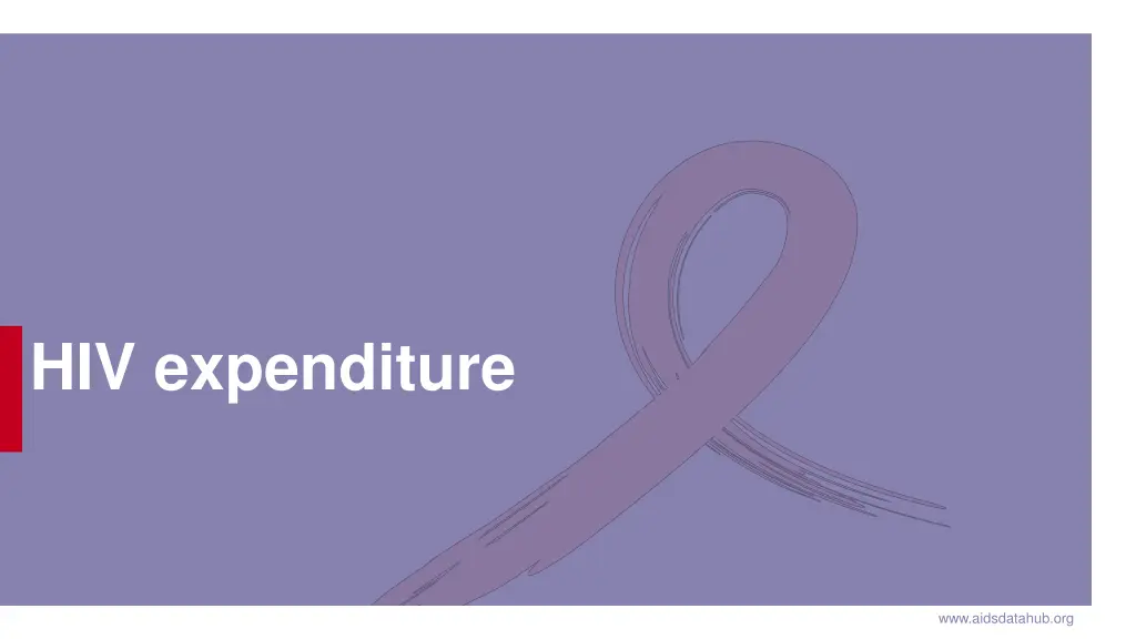 hiv expenditure