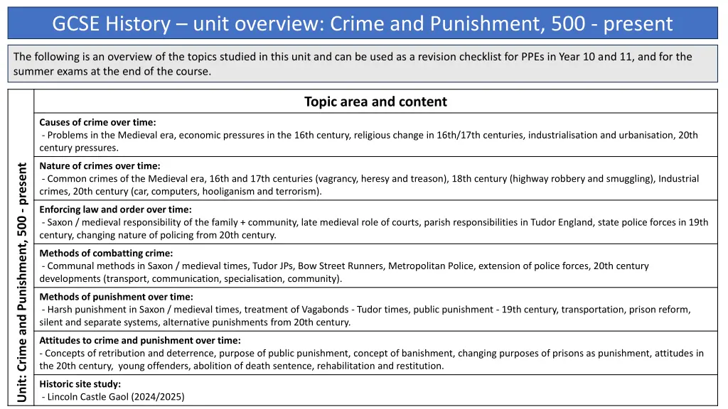 gcse history unit overview crime and punishment