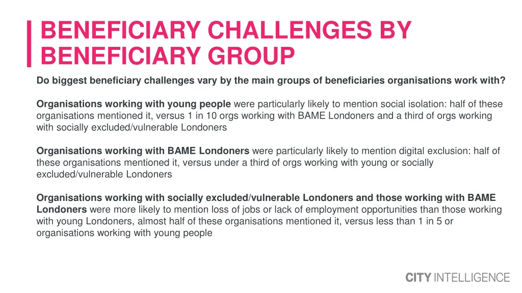 beneficiary challenges by beneficiary group