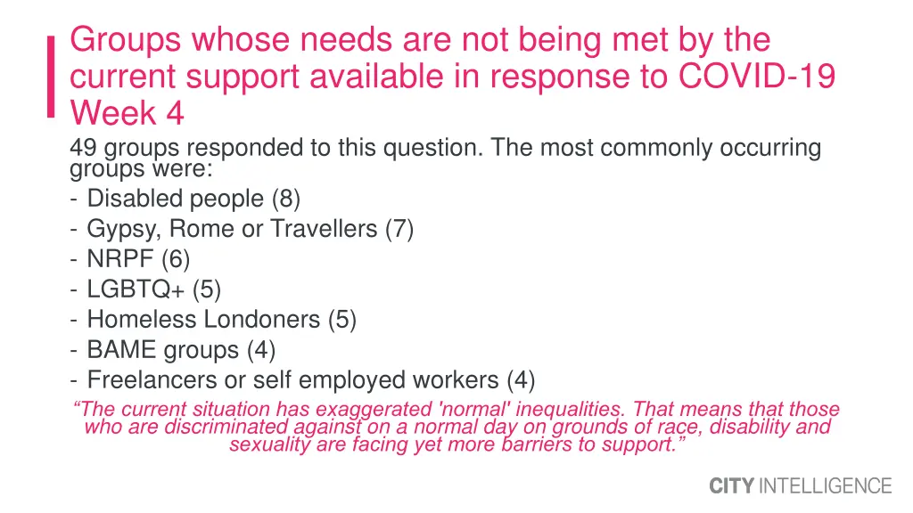 groups whose needs are not being
