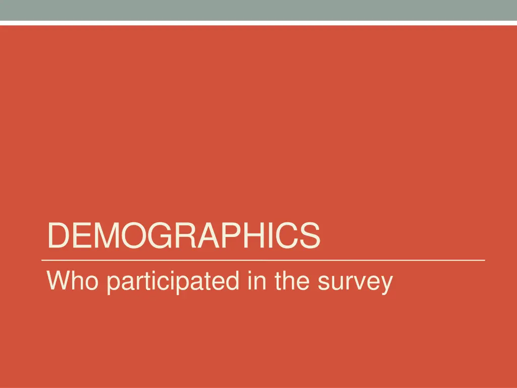demographics who participated in the survey