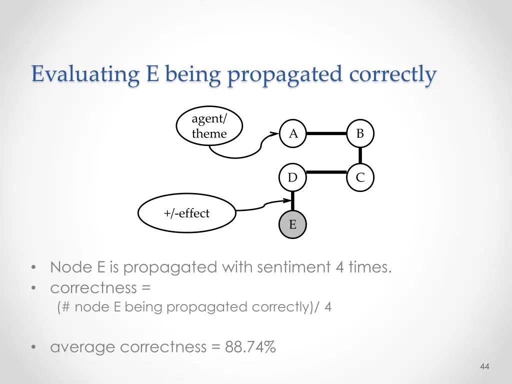 evaluating e being propagated correctly