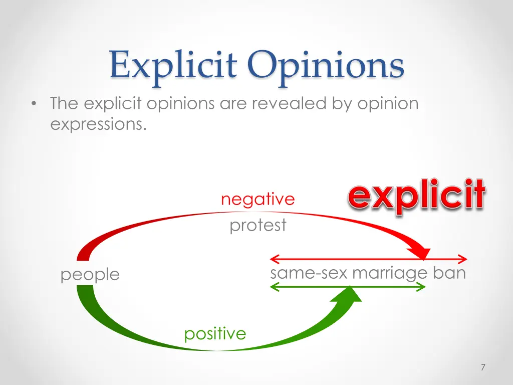 explicit opinions the explicit opinions