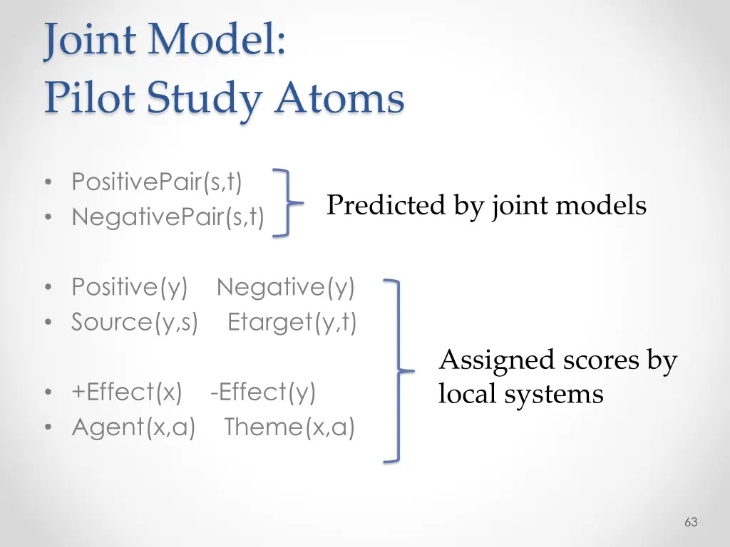 joint model pilot study atoms