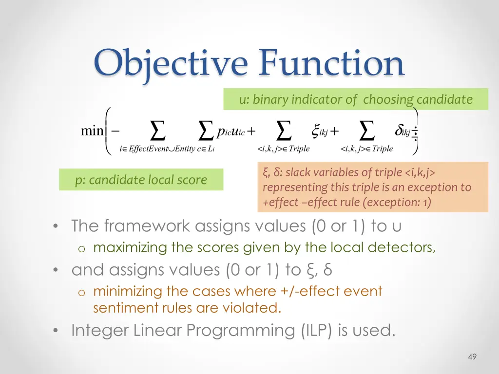 objective function