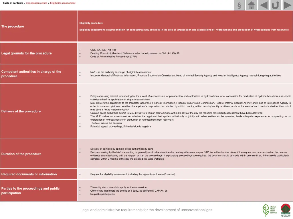 table of contents concession award eligibility