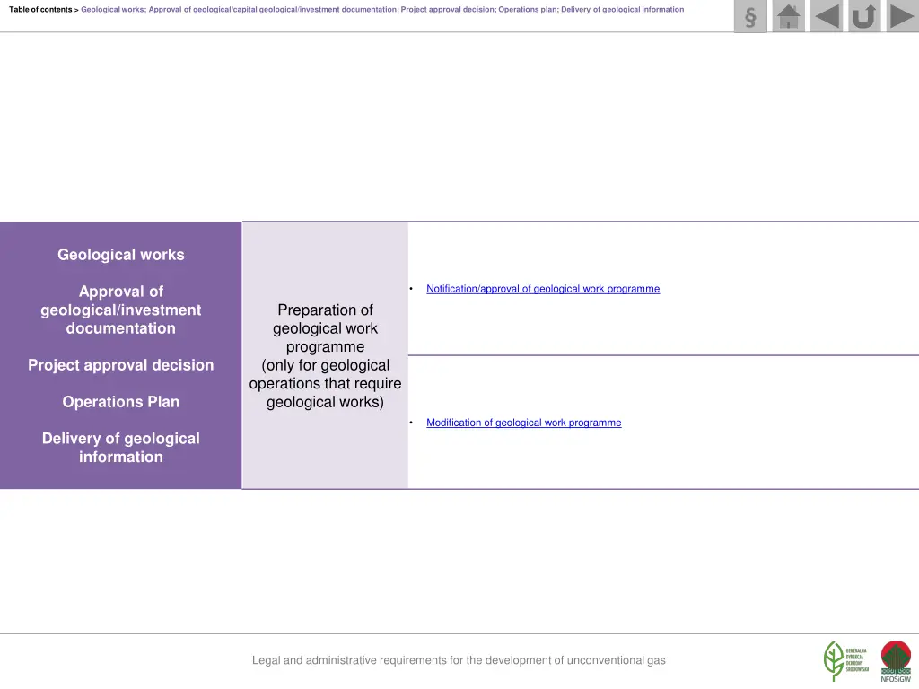 table of contents geological works approval 1