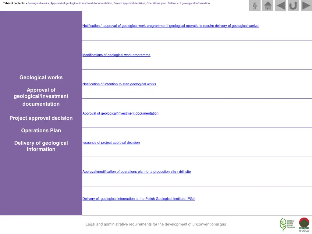 table of contents geological works approval