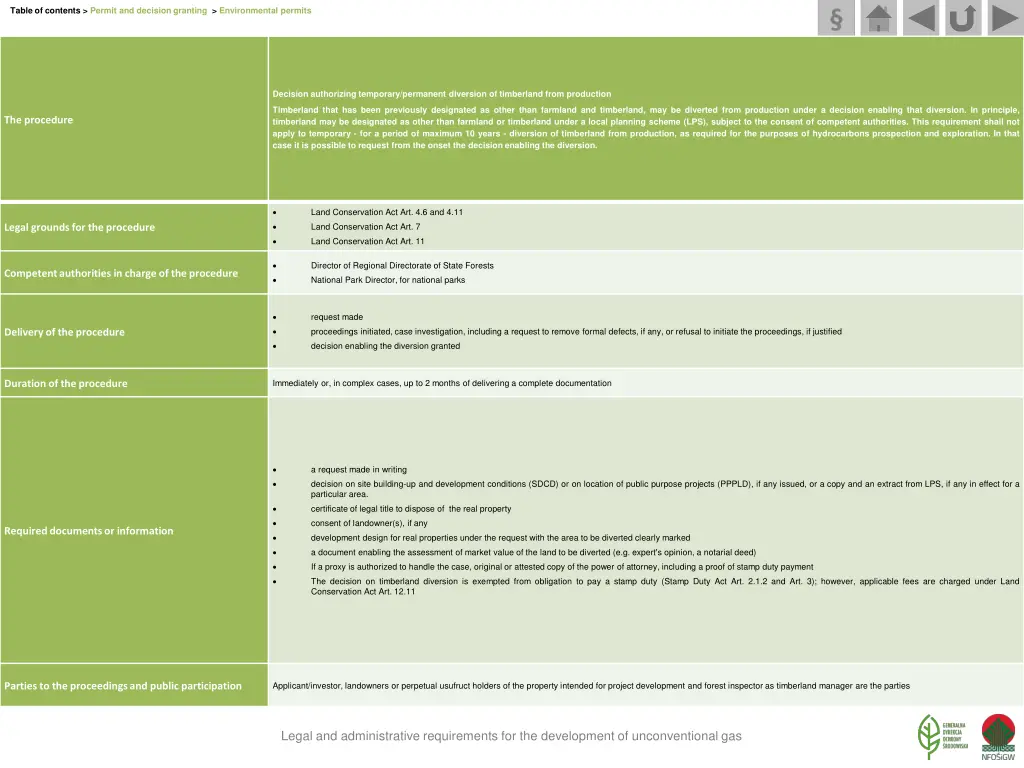 table of contents permit and decision granting 10