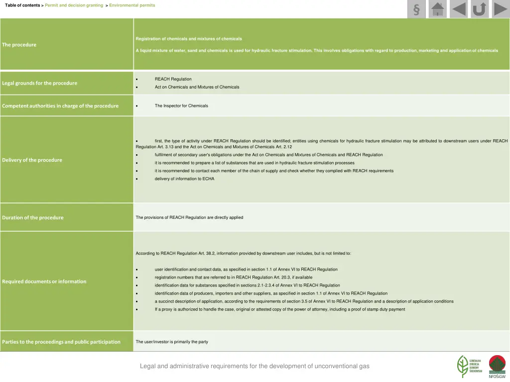 table of contents permit and decision granting 11