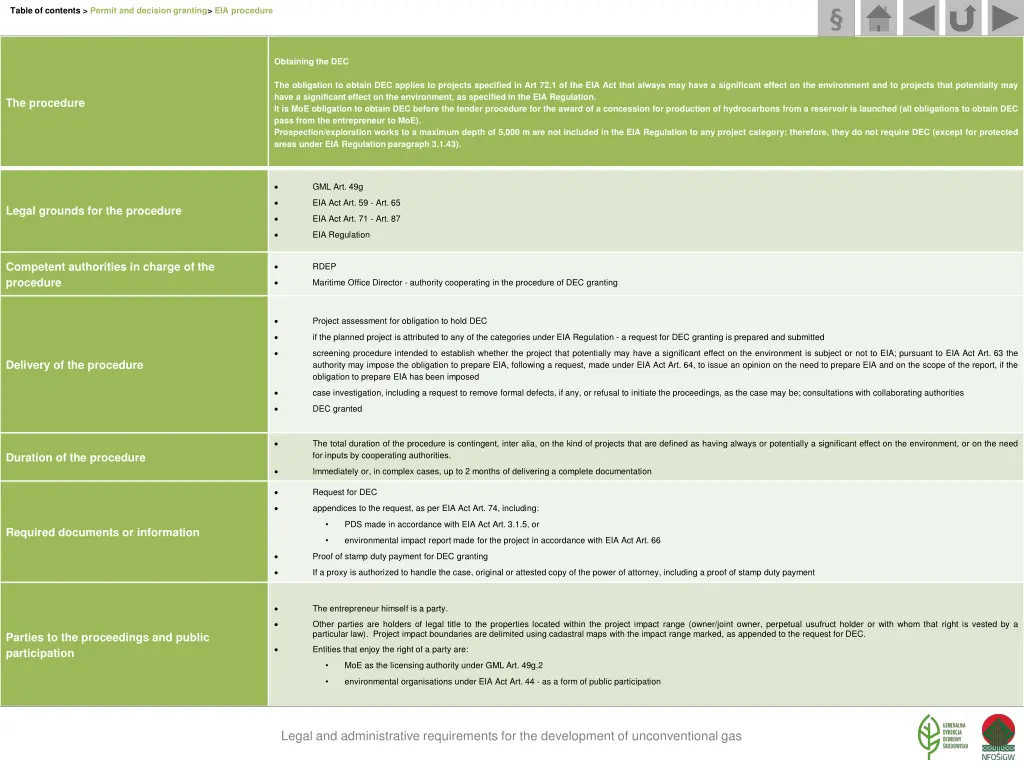table of contents permit and decision granting 2