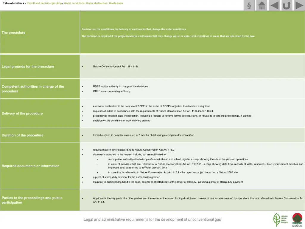 table of contents permit and decision granting 20