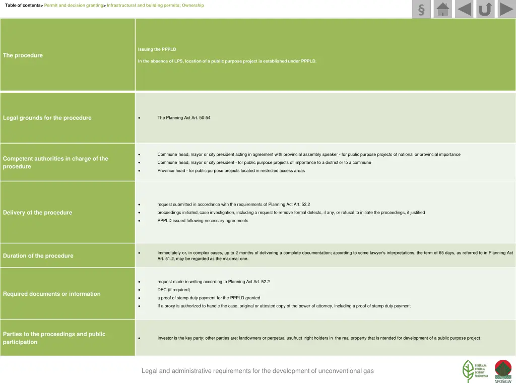 table of contents permit and decision granting 21