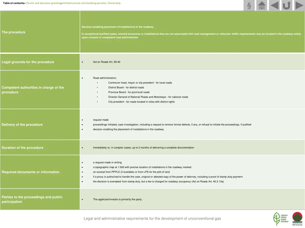 table of contents permit and decision granting 24
