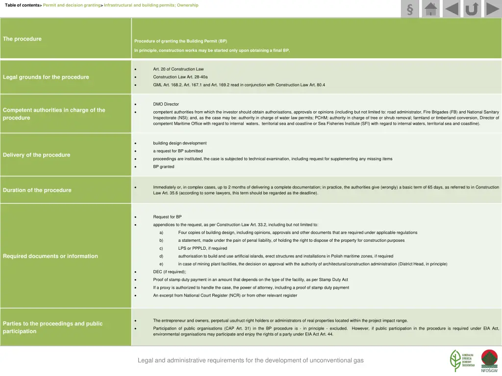 table of contents permit and decision granting 29