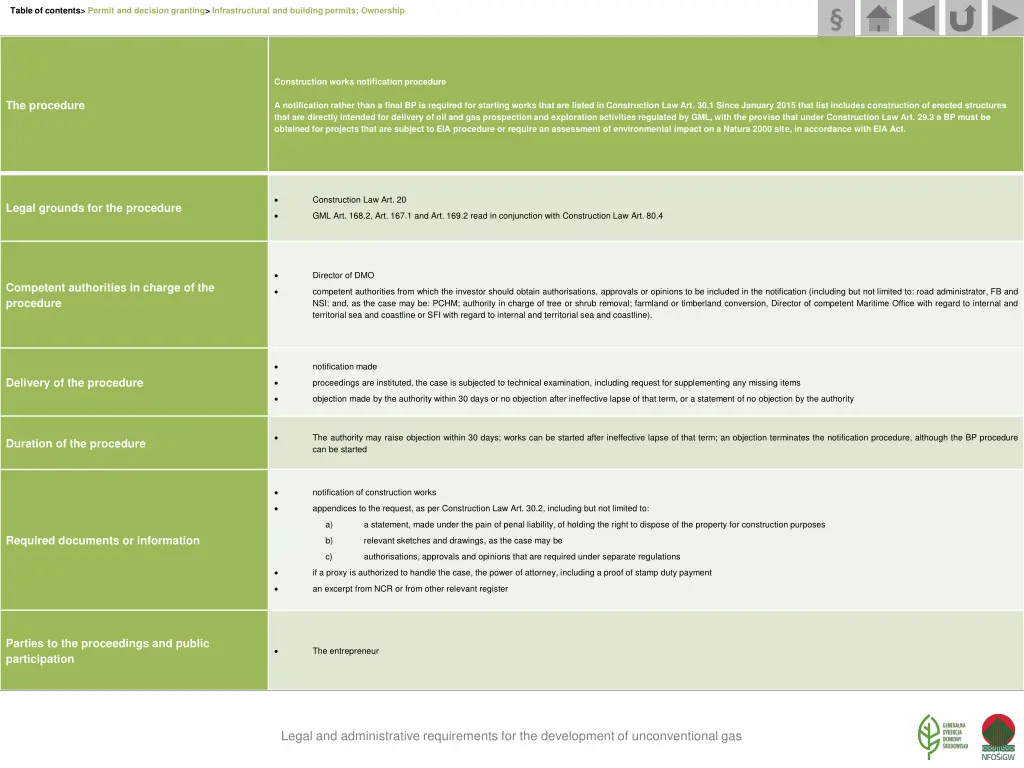 table of contents permit and decision granting 30
