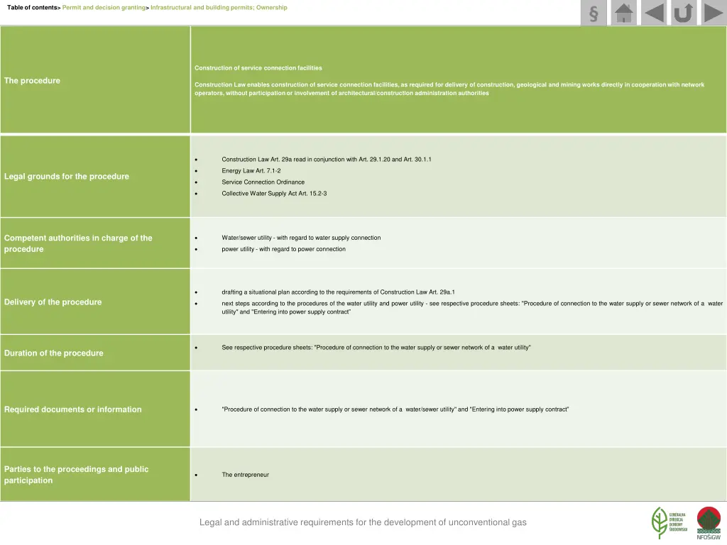table of contents permit and decision granting 31