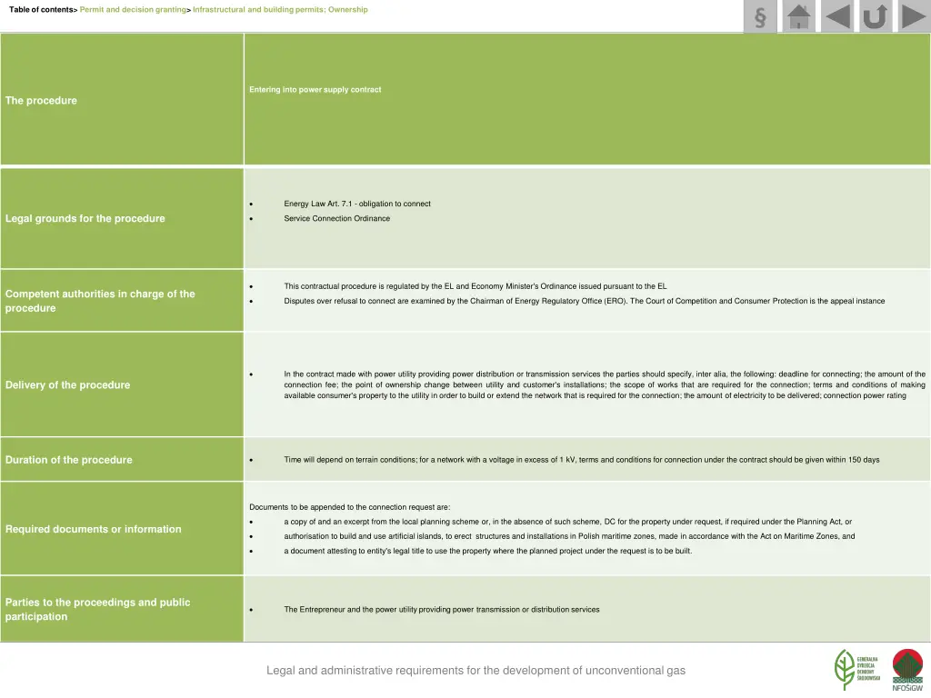 table of contents permit and decision granting 32