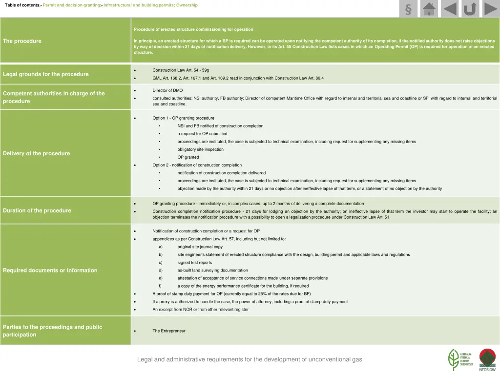 table of contents permit and decision granting 33