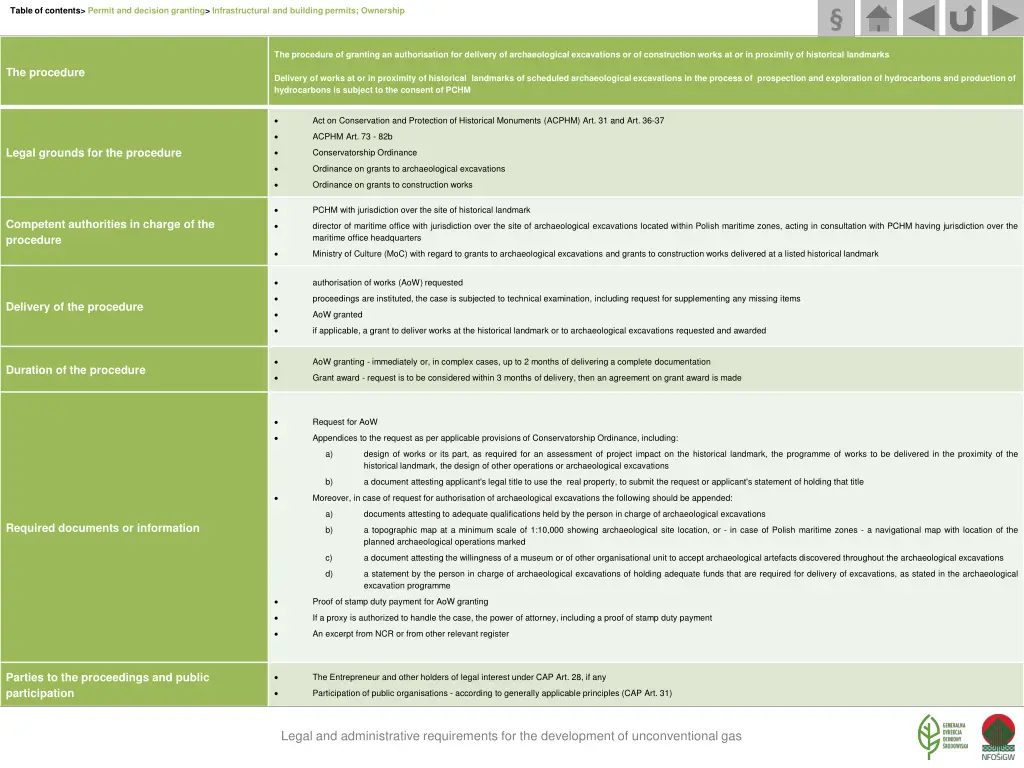 table of contents permit and decision granting 34