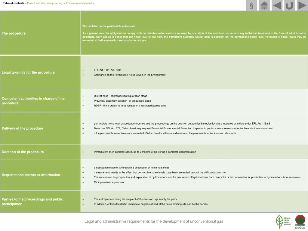 table of contents permit and decision granting 5
