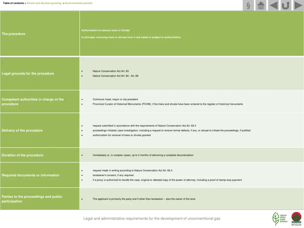 table of contents permit and decision granting 7