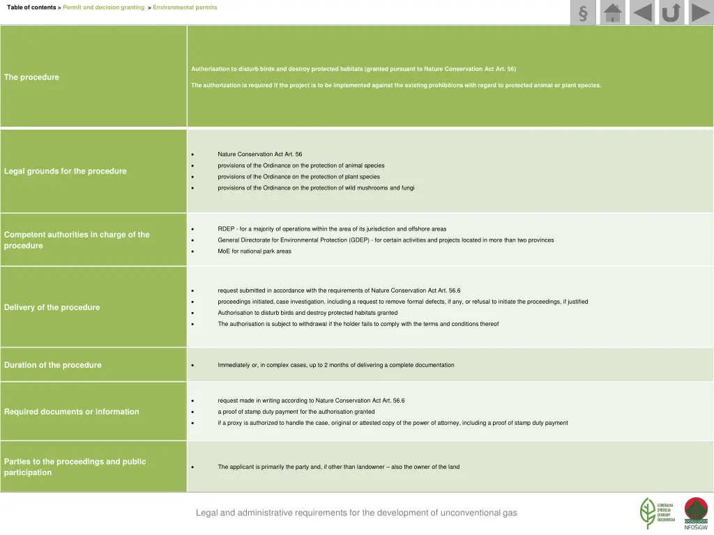 table of contents permit and decision granting 8