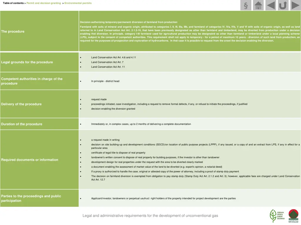 table of contents permit and decision granting 9