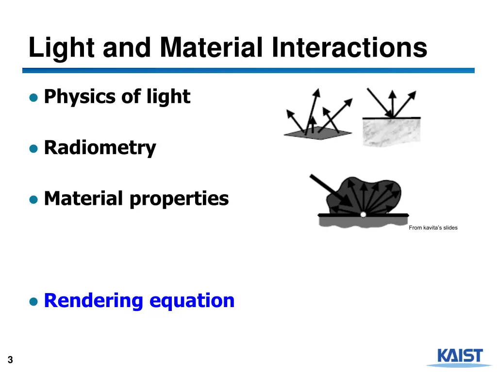 light and material interactions