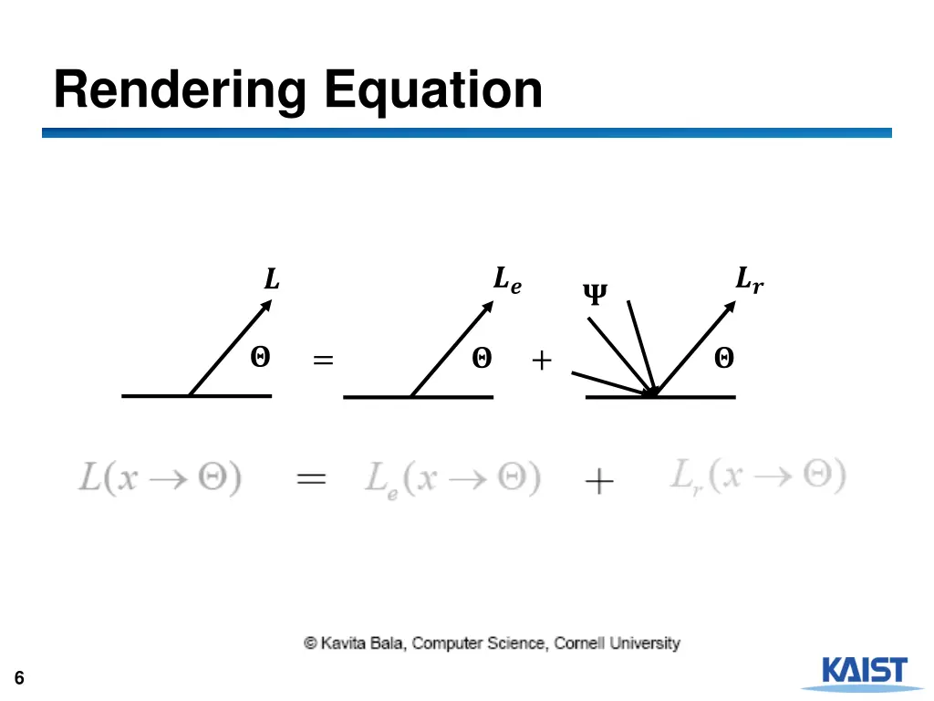 rendering equation 1