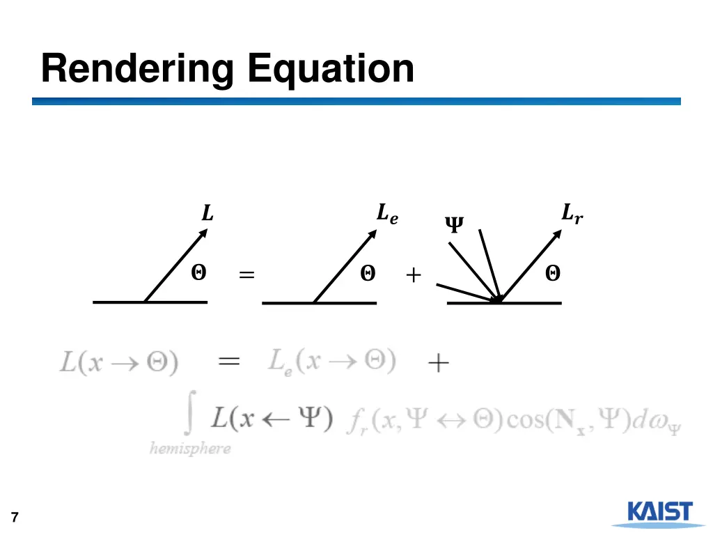 rendering equation 2