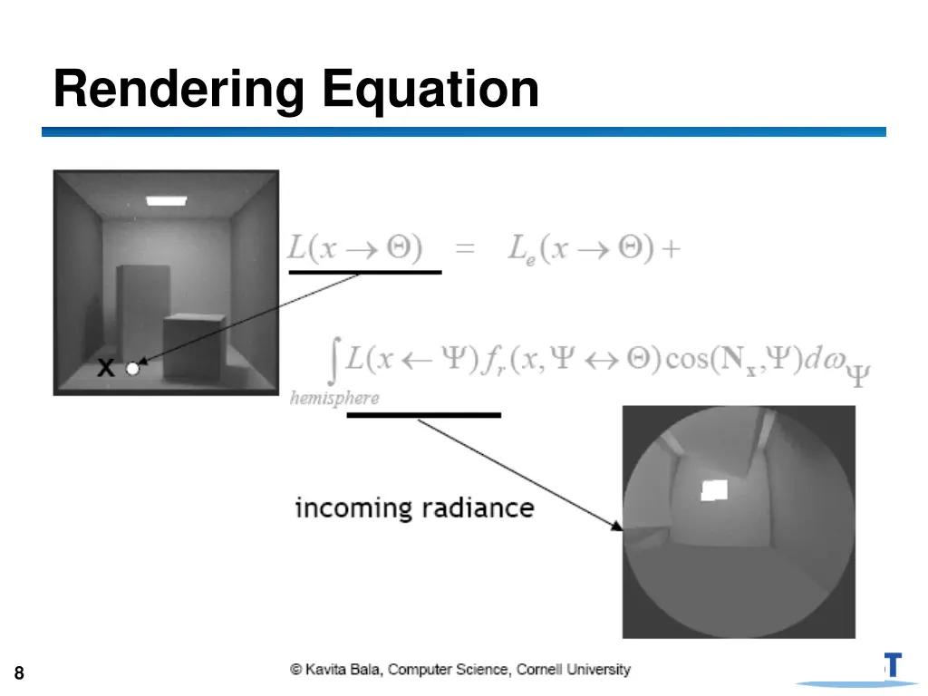 rendering equation 3