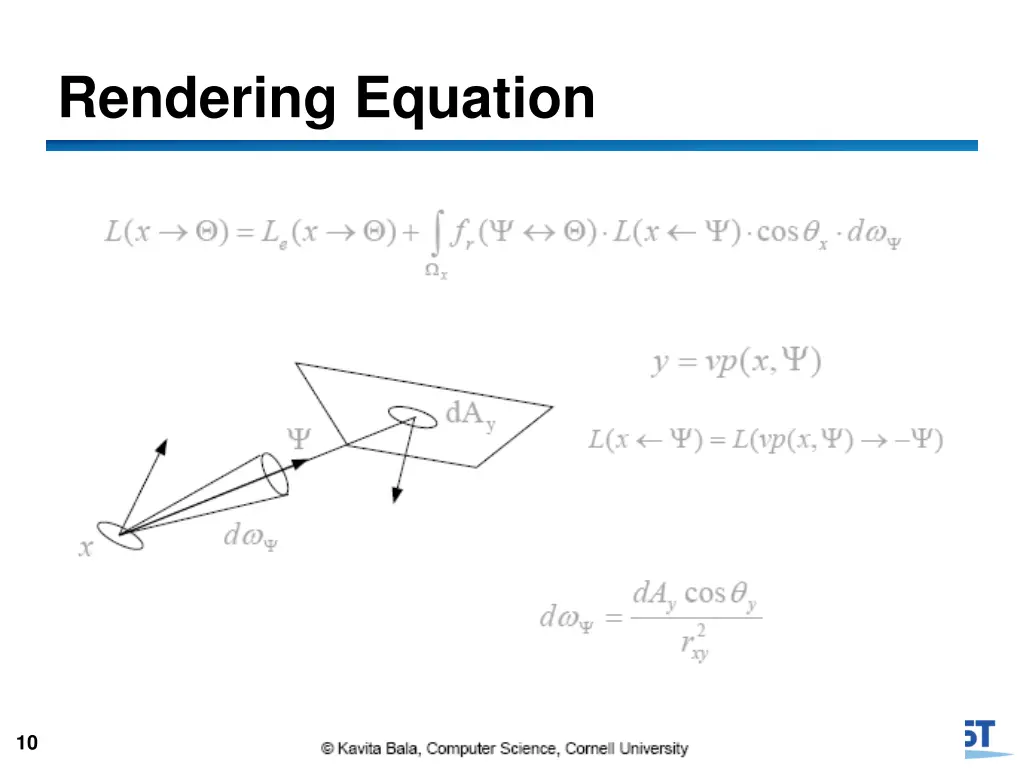 rendering equation 4