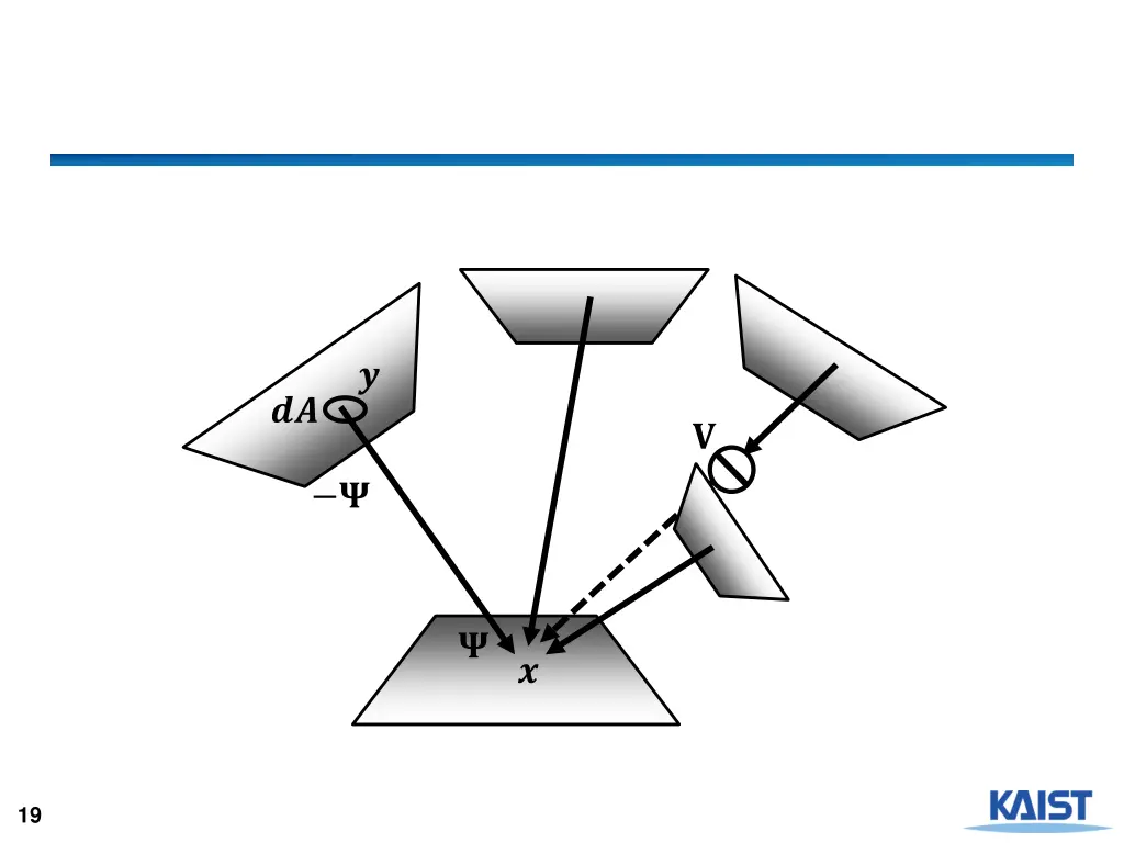 slide19