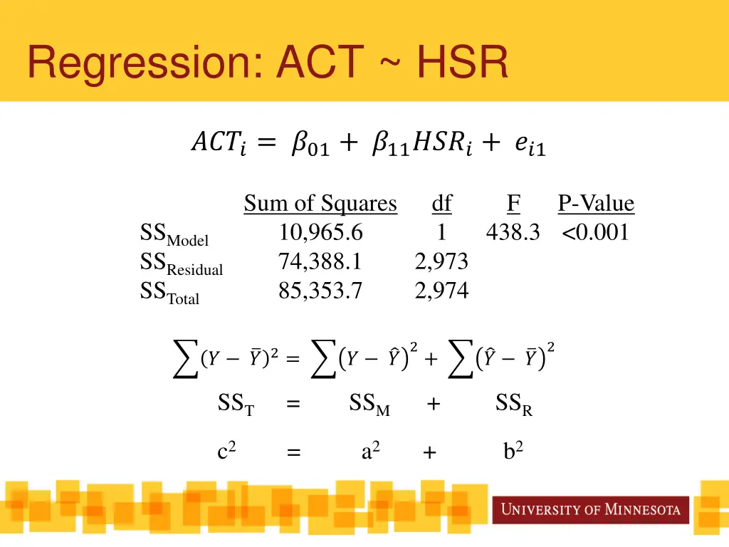 regression act hsr