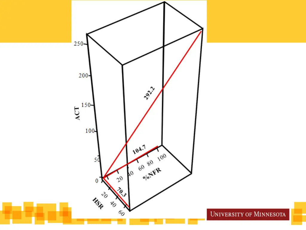 slide15