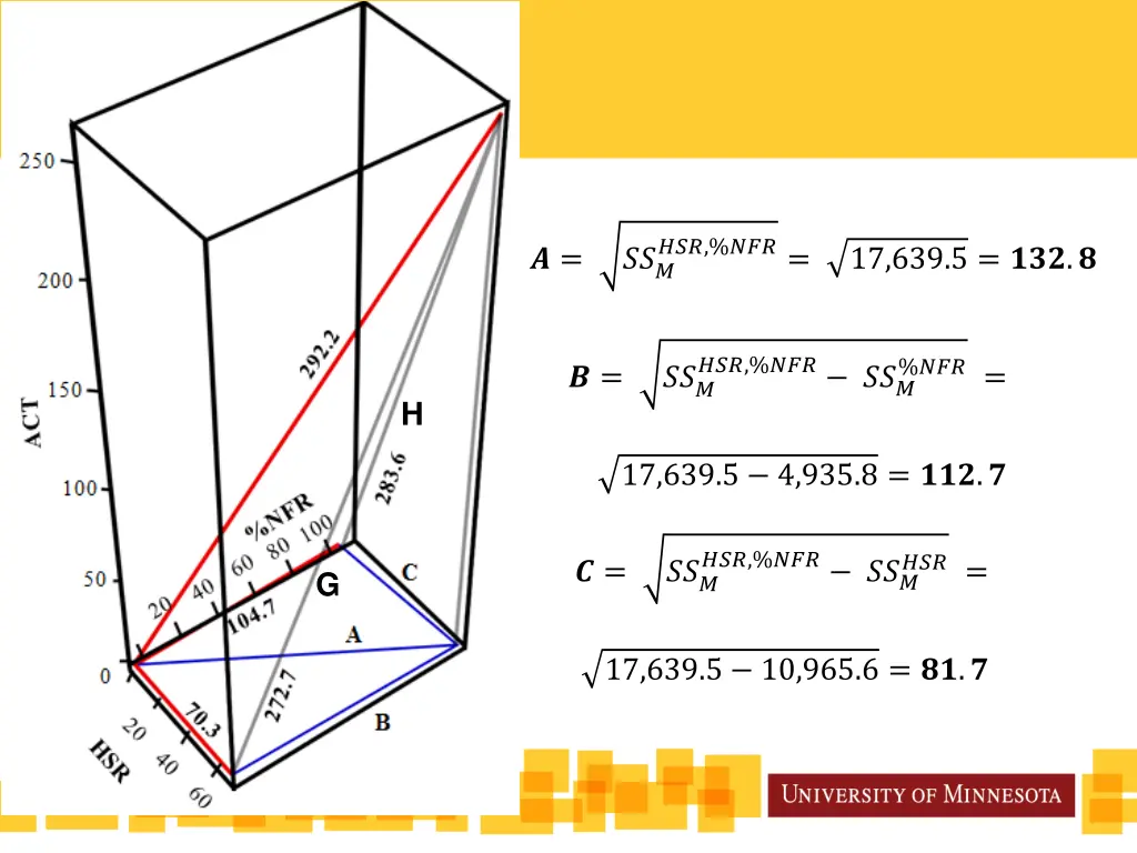 slide17