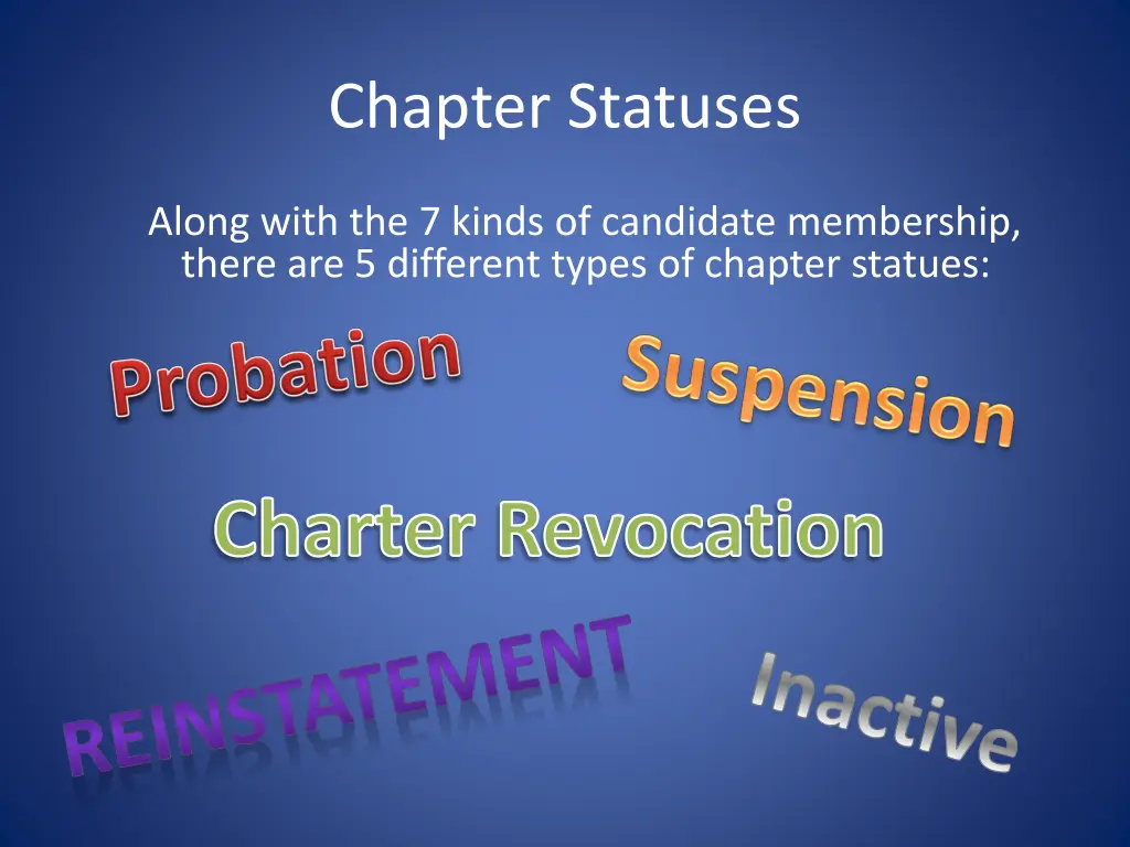 chapter statuses