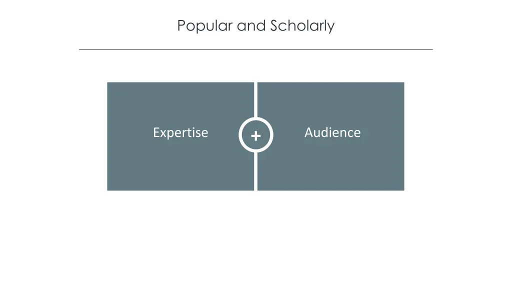 popular and scholarly