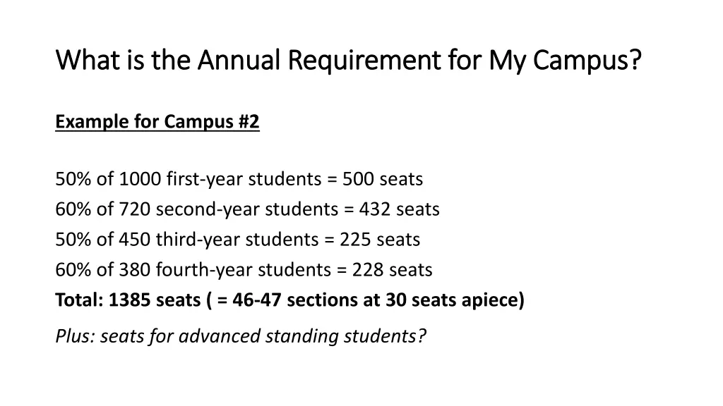 what is the annual requirement for my campus what 2