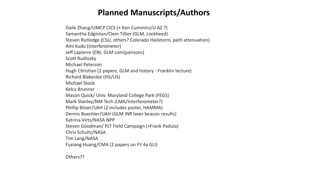 planned manuscripts authors