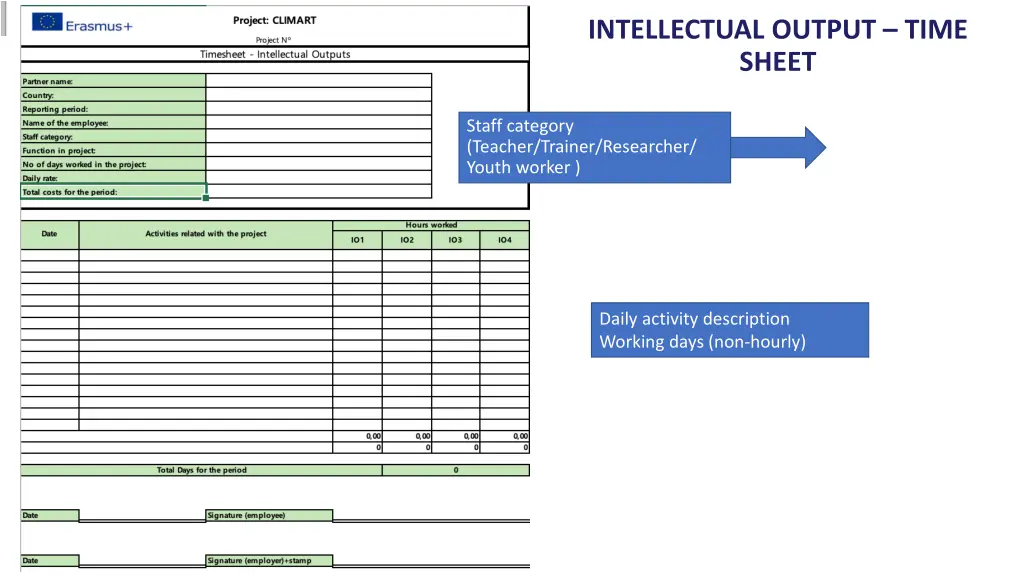 intellectual output time sheet