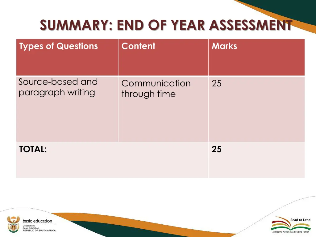 summary end of year assessment