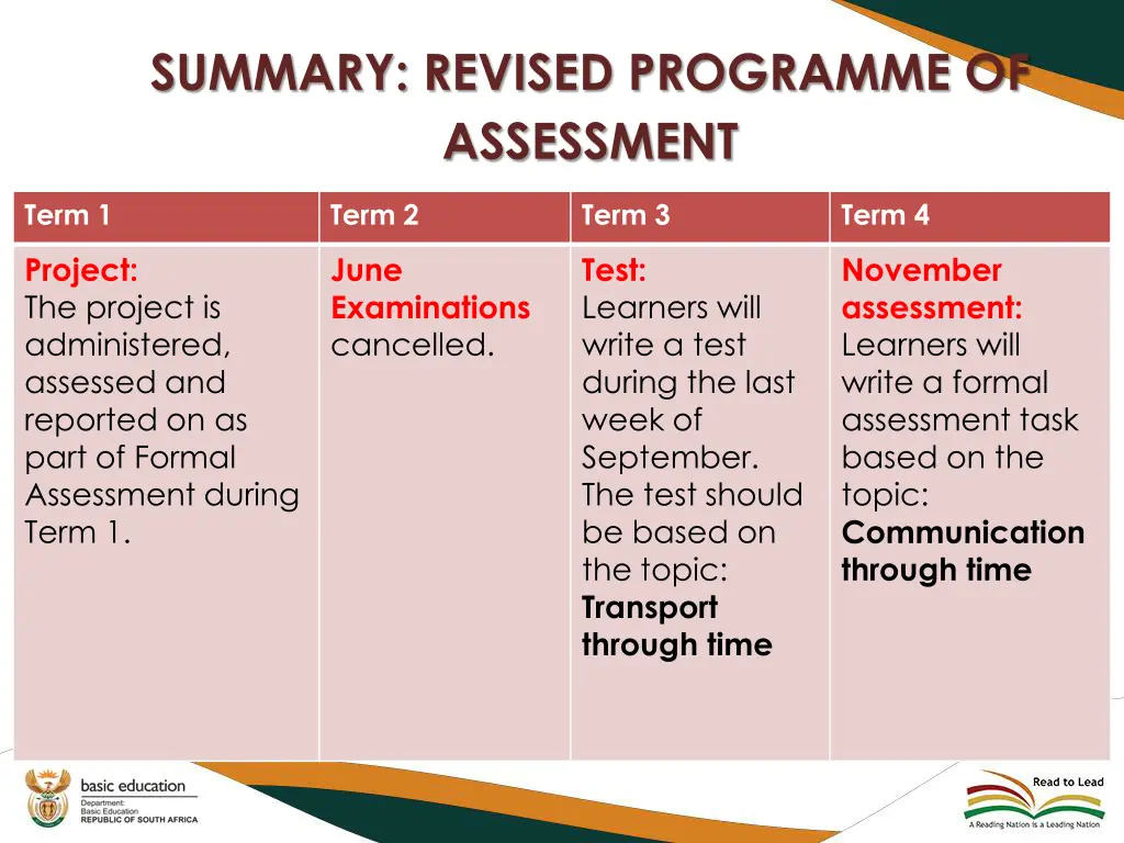 summary revised programme of assessment