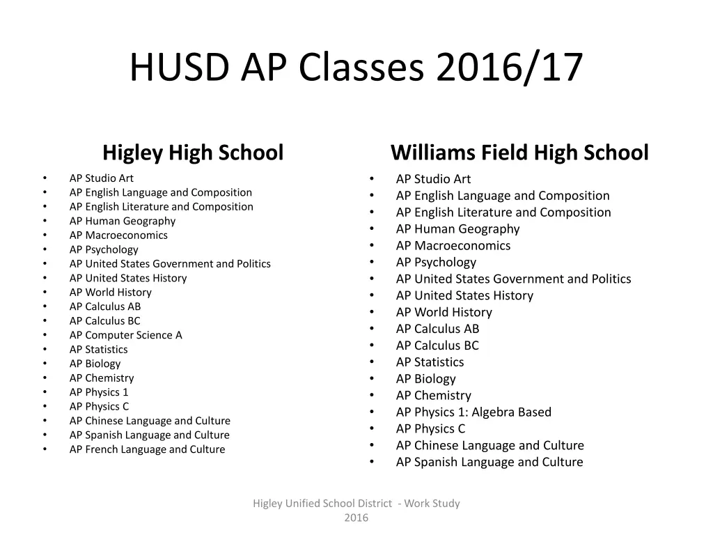 husd ap classes 2016 17